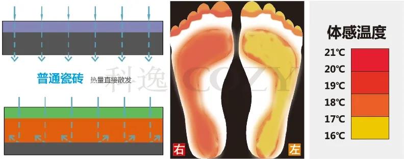 mg冰球突破豪华版(试玩)官方网站