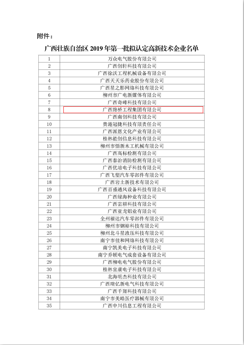 suncitygroup太阳新城官方网站-登录平台