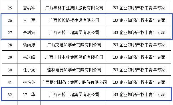 suncitygroup太阳新城官方网站-登录平台