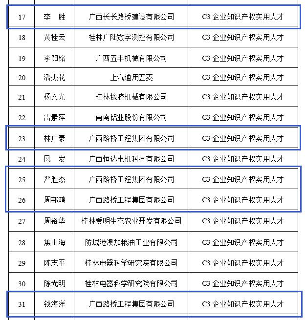 suncitygroup太阳新城官方网站-登录平台