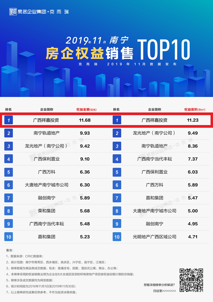 suncitygroup太阳新城官方网站-登录平台