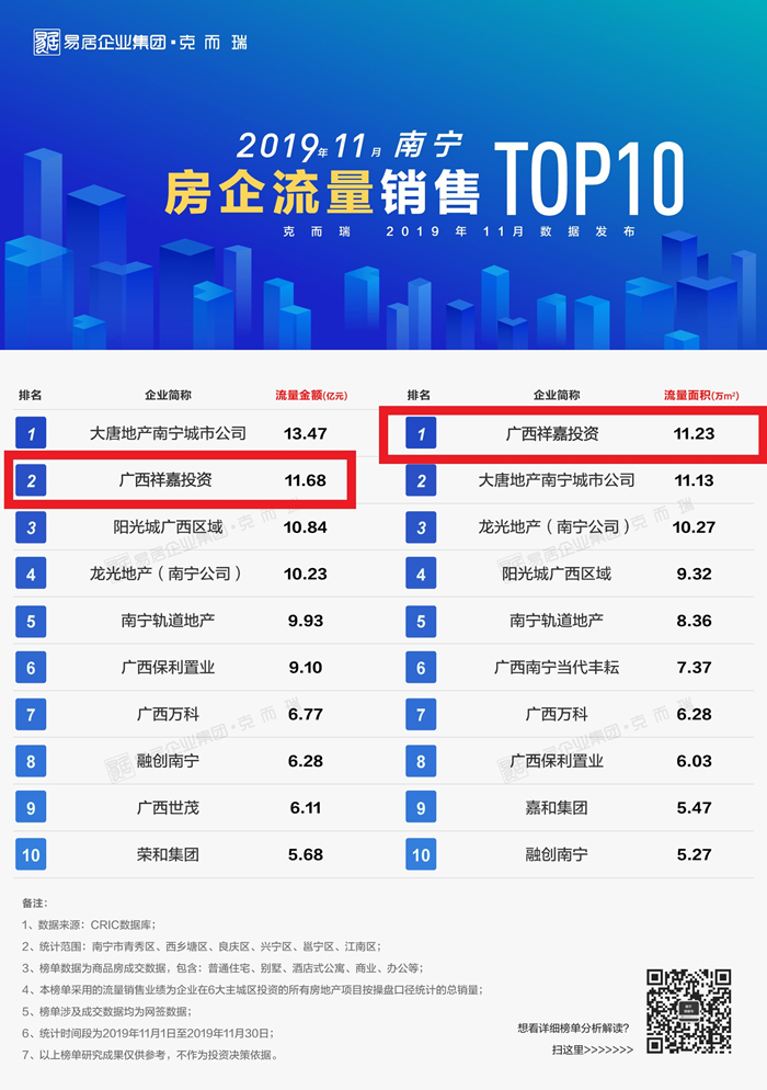 suncitygroup太阳新城官方网站-登录平台
