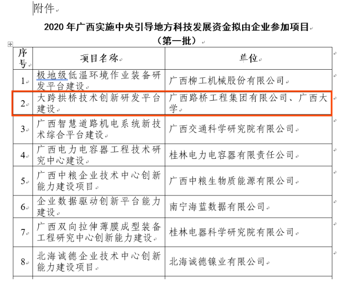 suncitygroup太阳新城官方网站-登录平台