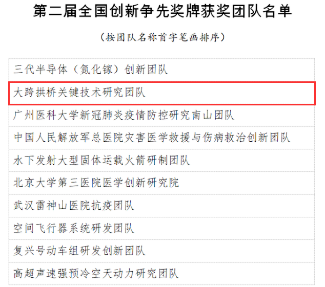 suncitygroup太阳新城官方网站-登录平台