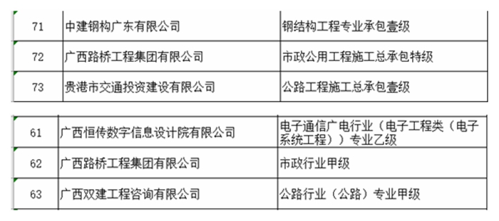 suncitygroup太阳新城官方网站-登录平台