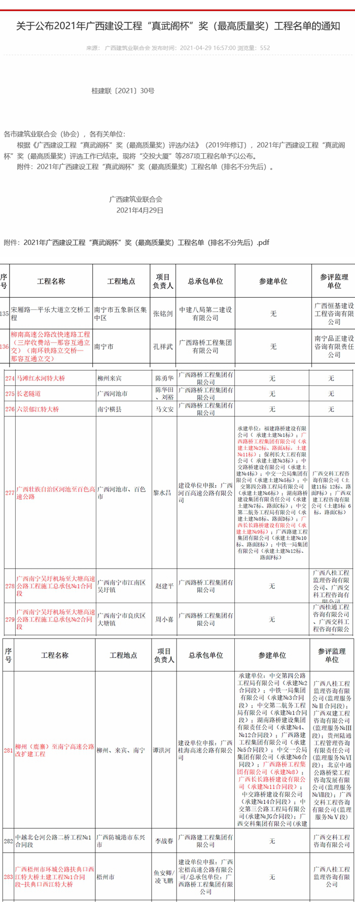 suncitygroup太阳新城官方网站-登录平台