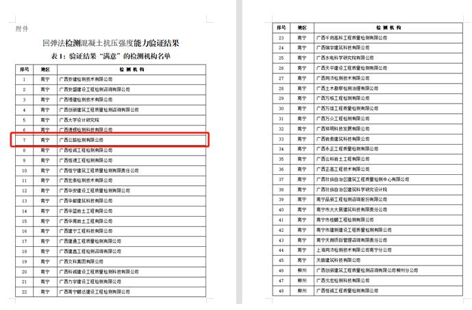 suncitygroup太阳新城官方网站-登录平台