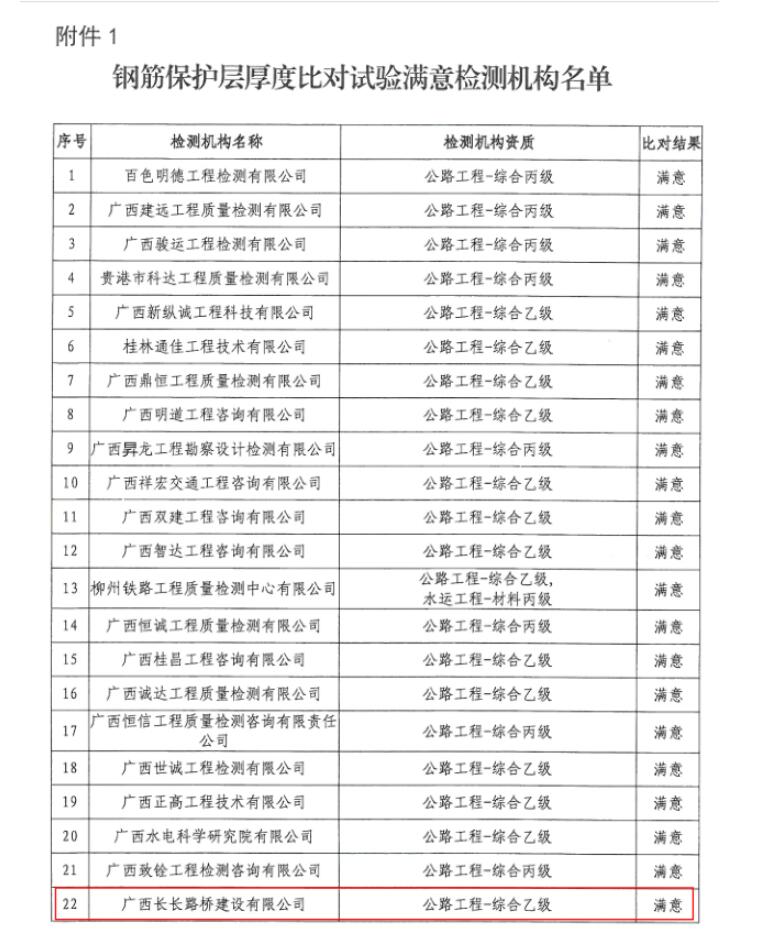 suncitygroup太阳新城官方网站-登录平台