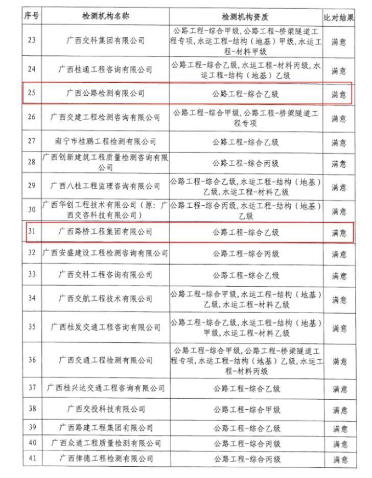 suncitygroup太阳新城官方网站-登录平台