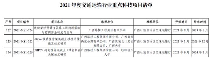 suncitygroup太阳新城官方网站-登录平台