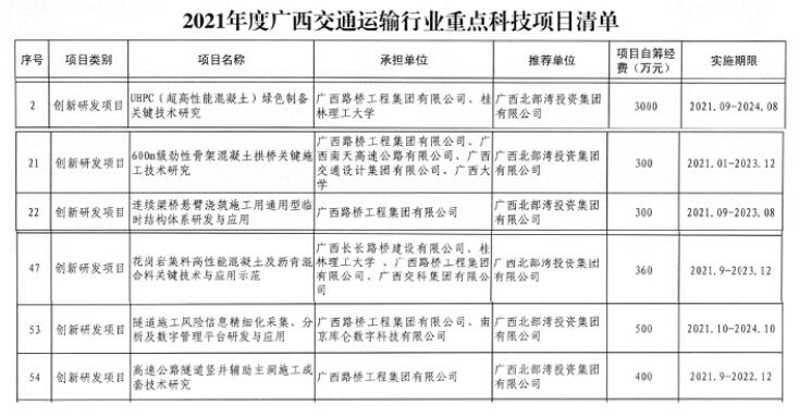 suncitygroup太阳新城官方网站-登录平台