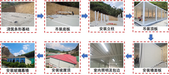 suncitygroup太阳新城官方网站-登录平台