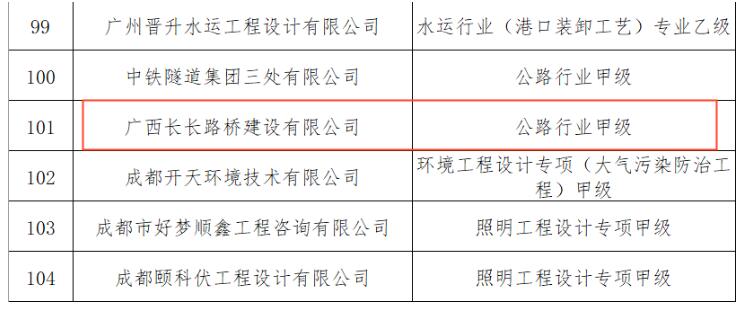 suncitygroup太阳新城官方网站-登录平台