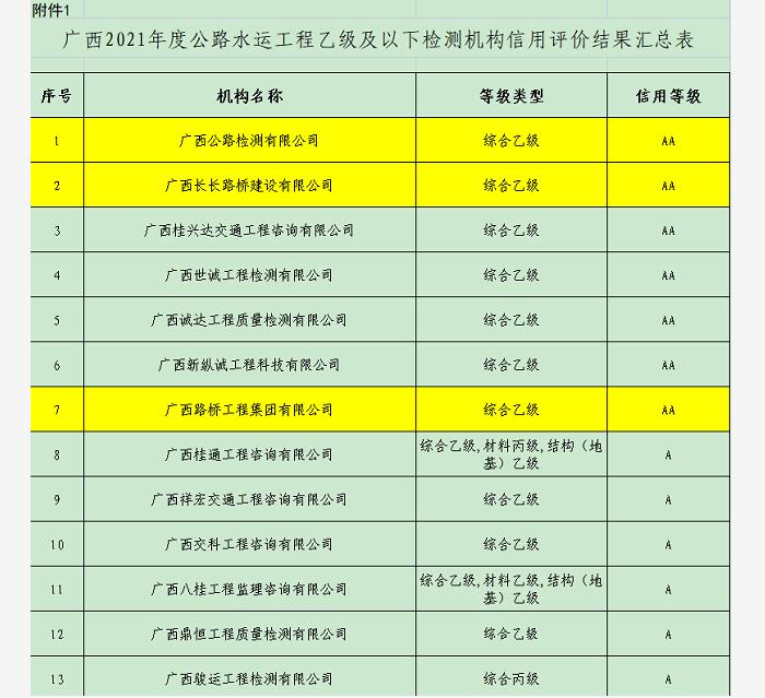 suncitygroup太阳新城官方网站-登录平台