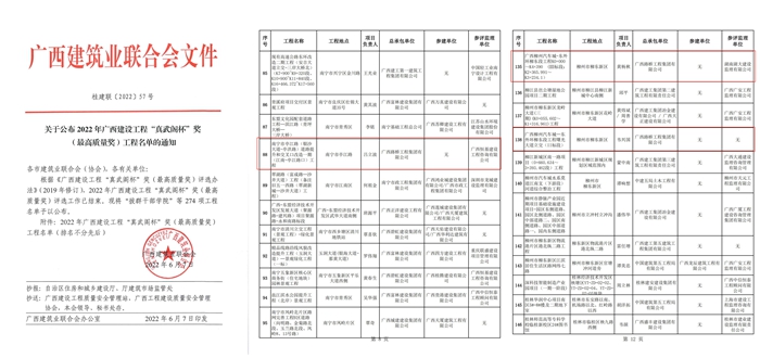 suncitygroup太阳新城官方网站-登录平台