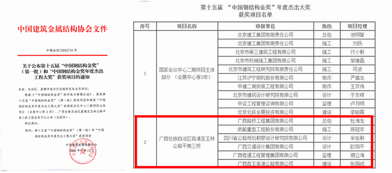 suncitygroup太阳新城官方网站-登录平台