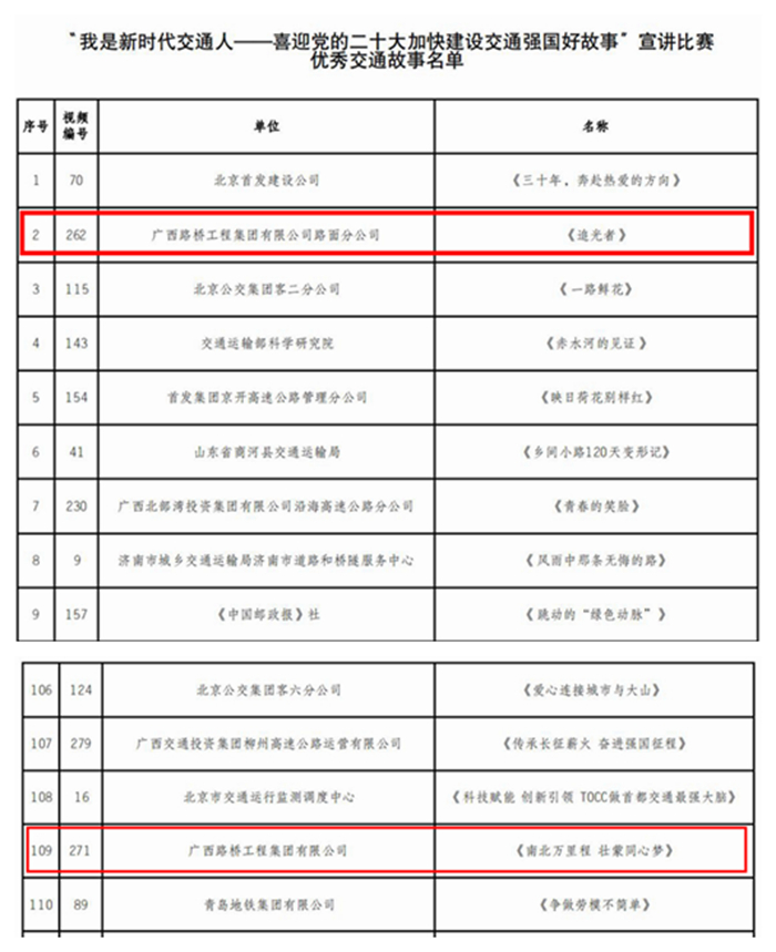 suncitygroup太阳新城官方网站-登录平台