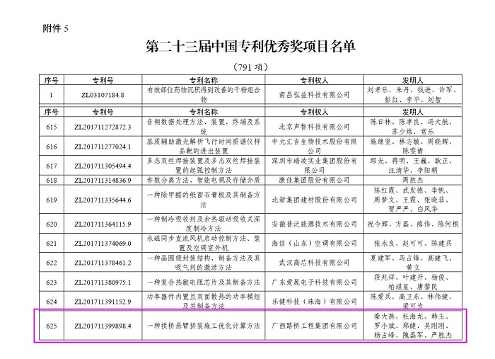 suncitygroup太阳新城官方网站-登录平台