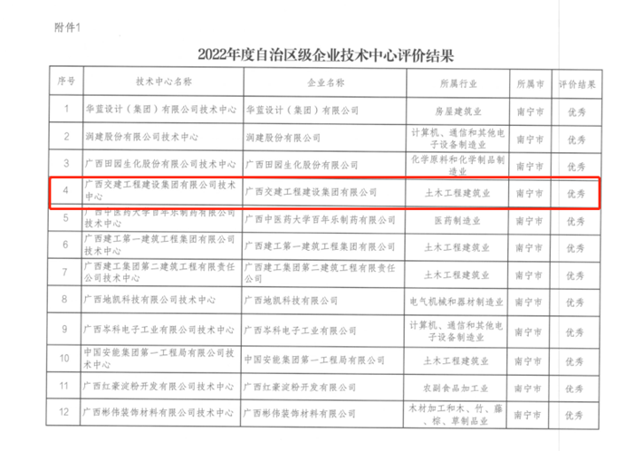 suncitygroup太阳新城官方网站-登录平台