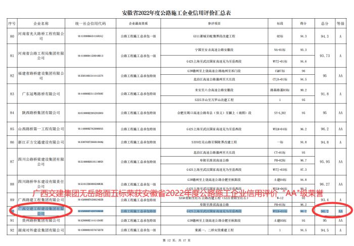 suncitygroup太阳新城官方网站-登录平台