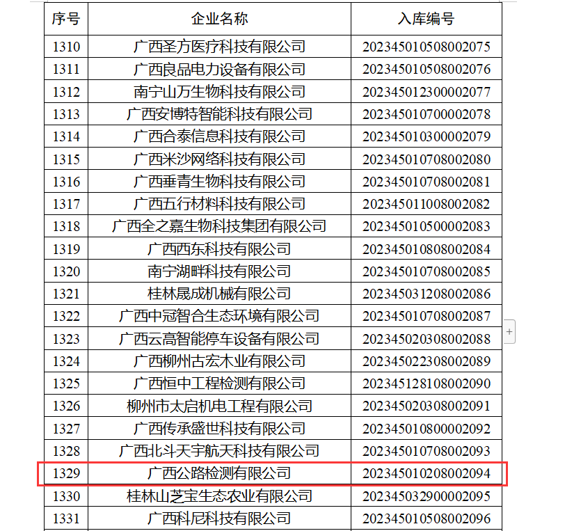 suncitygroup太阳新城官方网站-登录平台