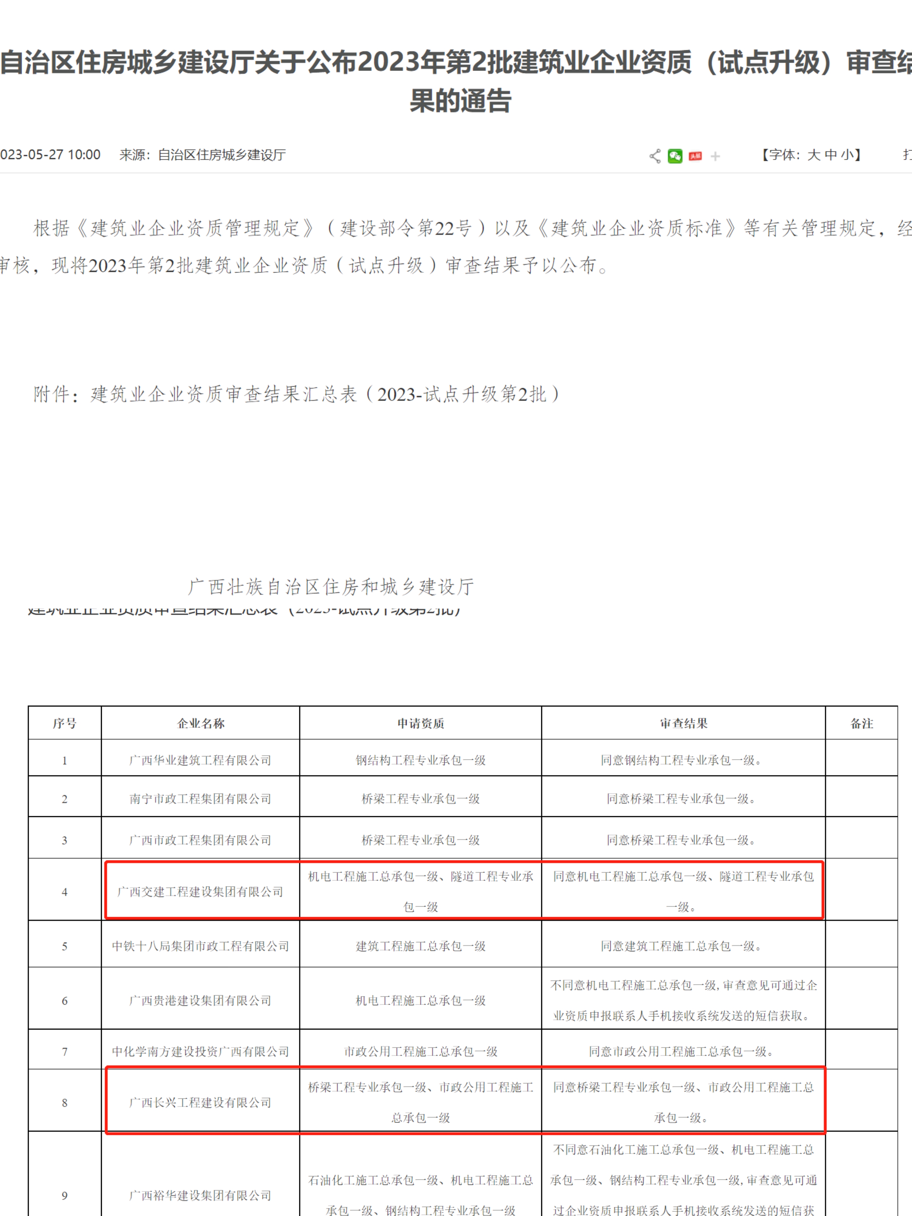suncitygroup太阳新城官方网站-登录平台