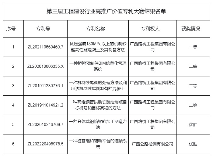 suncitygroup太阳新城官方网站-登录平台
