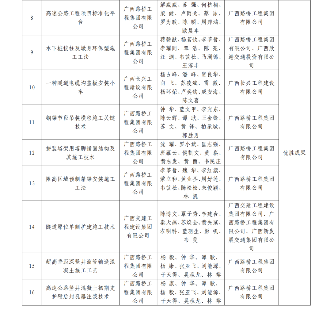 suncitygroup太阳新城官方网站-登录平台