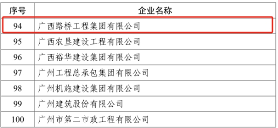 suncitygroup太阳新城官方网站-登录平台