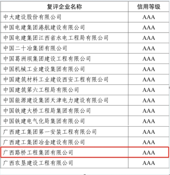 suncitygroup太阳新城官方网站-登录平台