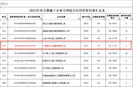 suncitygroup太阳新城官方网站-登录平台