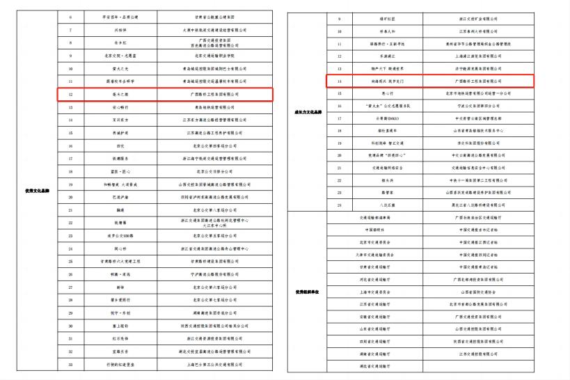 suncitygroup太阳新城官方网站-登录平台