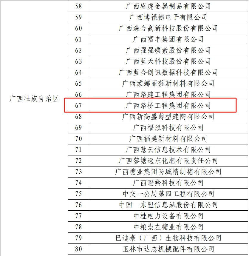 suncitygroup太阳新城官方网站-登录平台