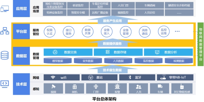 suncitygroup太阳新城官方网站-登录平台