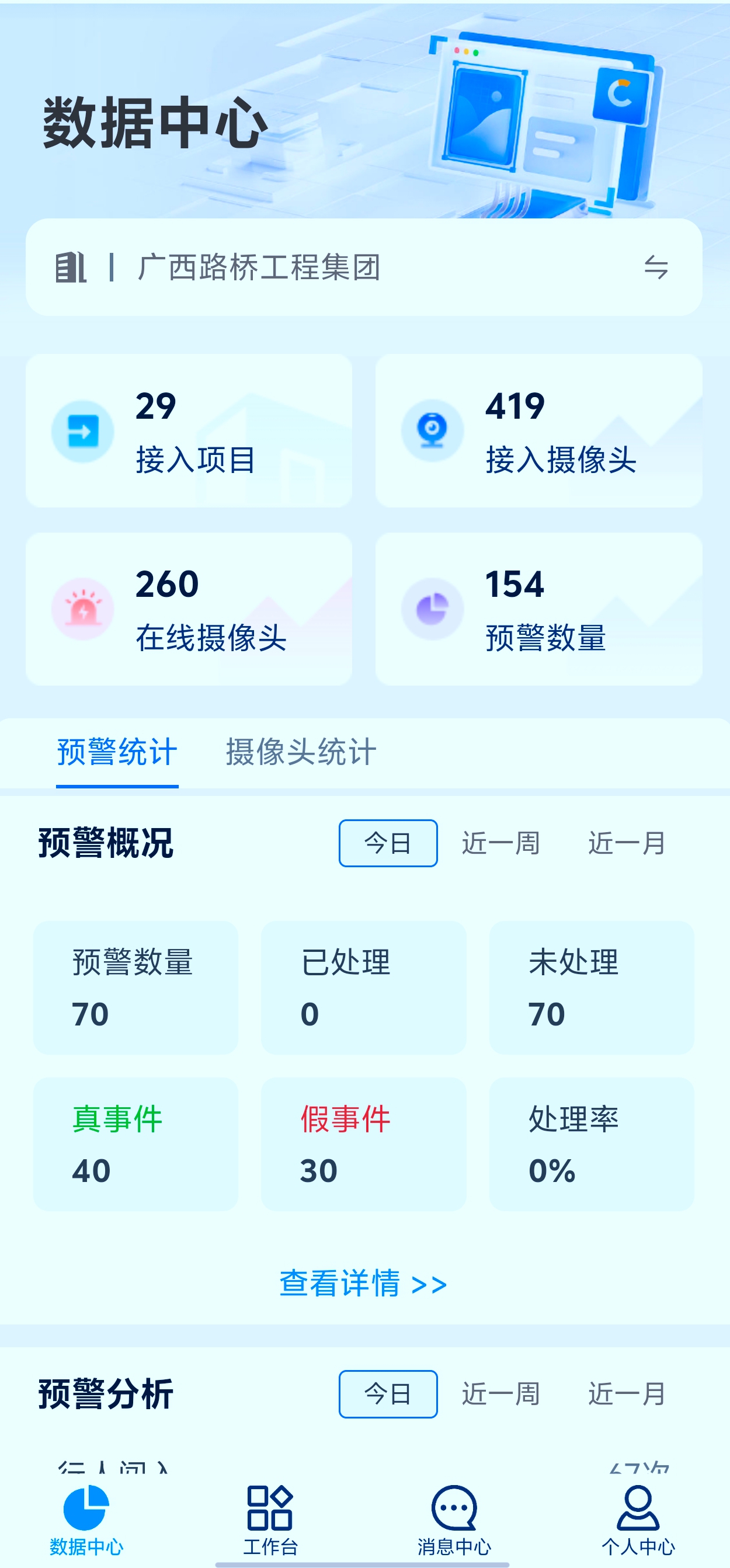 suncitygroup太阳新城官方网站-登录平台