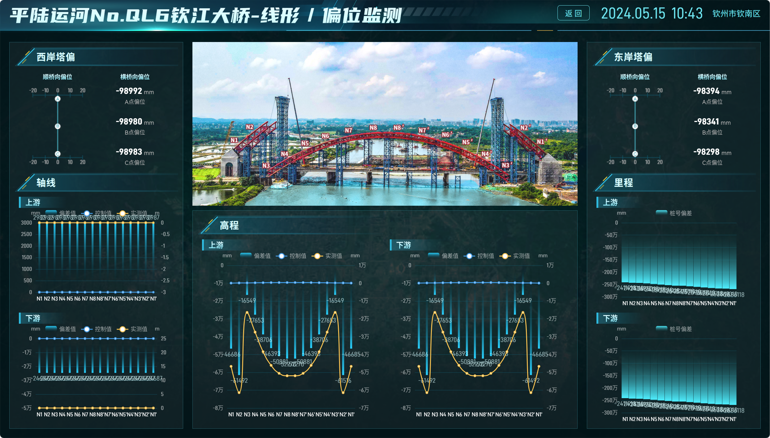 suncitygroup太阳新城官方网站-登录平台