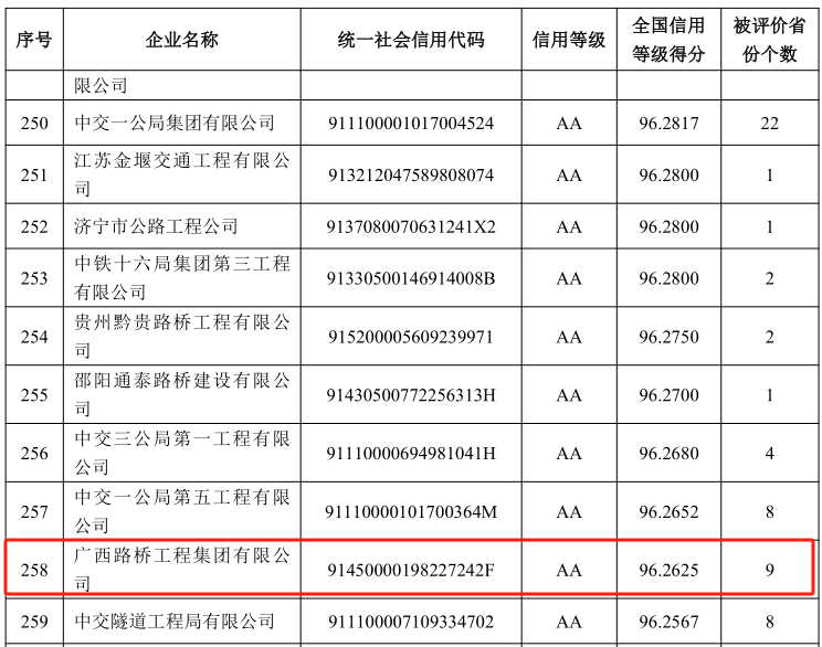 suncitygroup太阳新城官方网站-登录平台