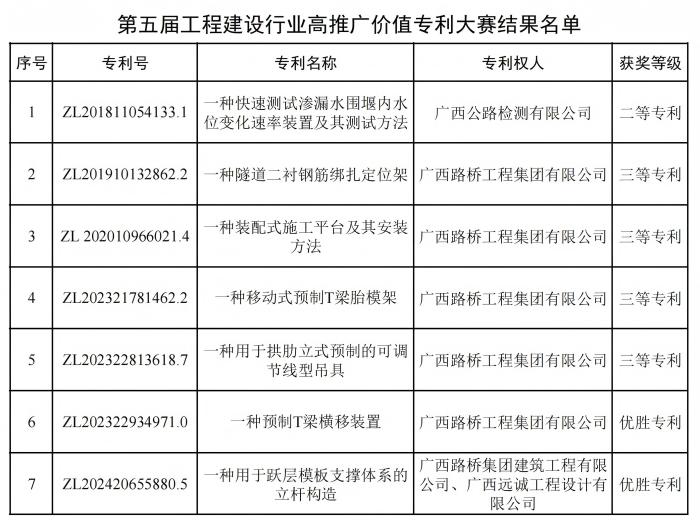 suncitygroup太阳新城官方网站-登录平台